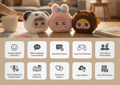 WonkyBuddy - Capybara